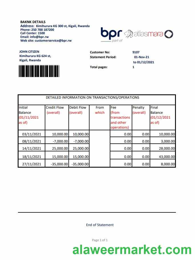 Rwanda BPR excel pdf